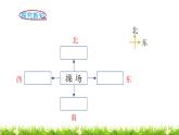 2下数学北师大精品课件第1课时 东南西北