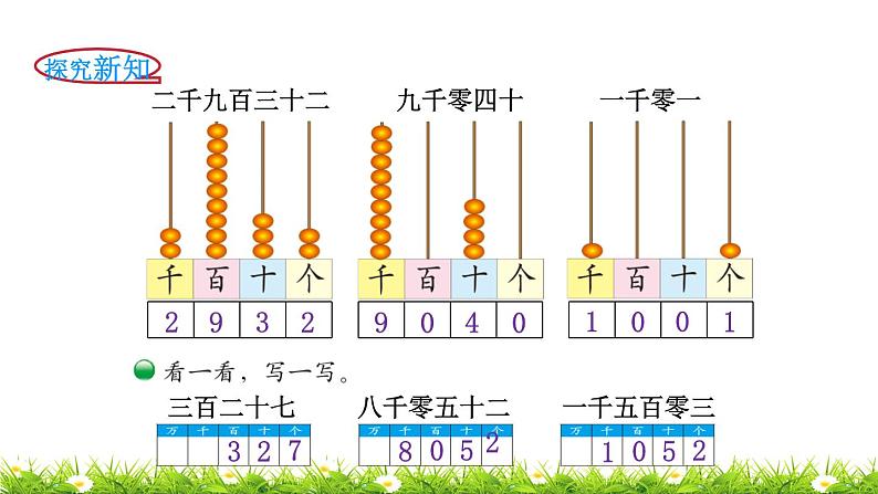 2下数学北师大精品课件第3课时  拨一拨第3页