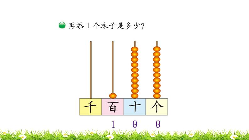2下数学北师大精品课件第1课时  数一数（一）第4页