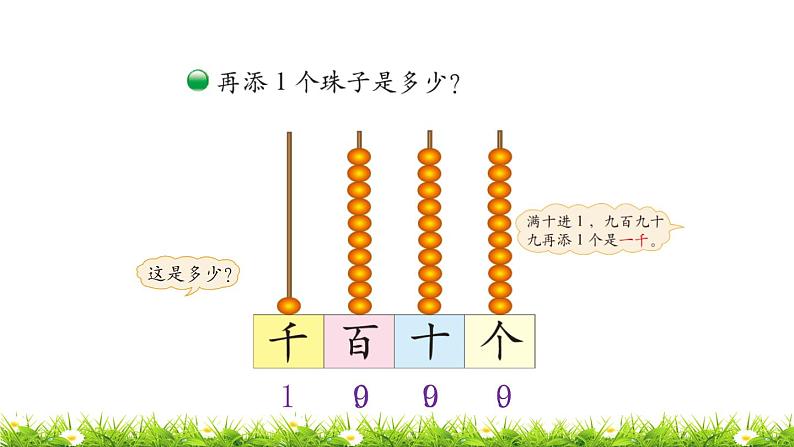 2下数学北师大精品课件第1课时  数一数（一）第5页