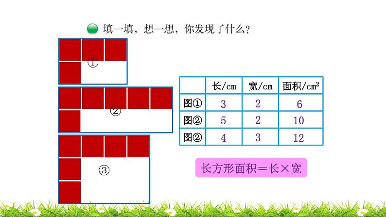 3下数学北师大精品课件第3课时  长方形的面积第5页