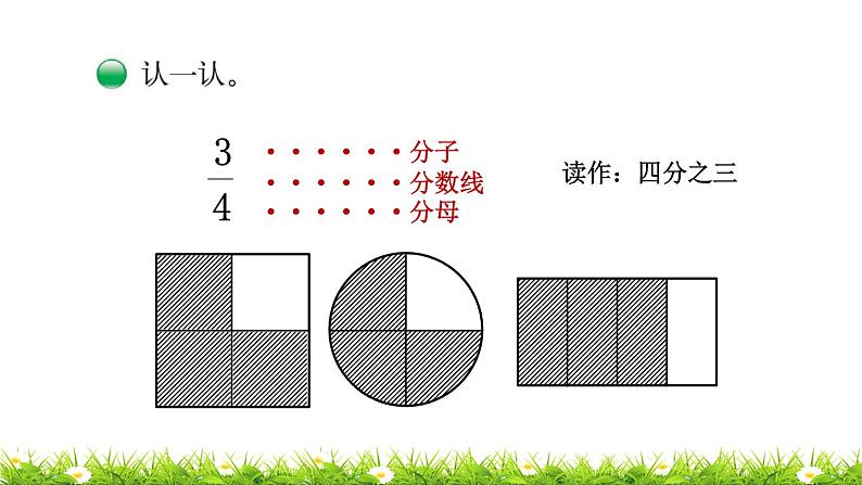 3下数学北师大精品课件第1课时  分一分（一）05