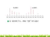3下數(shù)學(xué)北師大精品課件第1課時(shí)  小小鞋店
