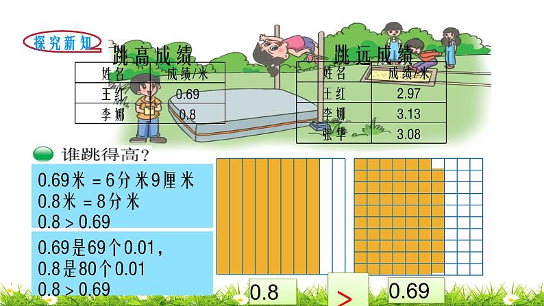 4下数学北师大精品课件第4课时 比大小第2页