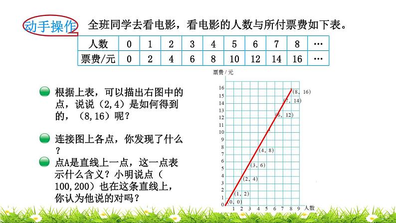 6下数学北师大精品课件第3课时 画一画第4页