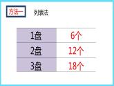 2下数学北师大精品课件1 分苹果