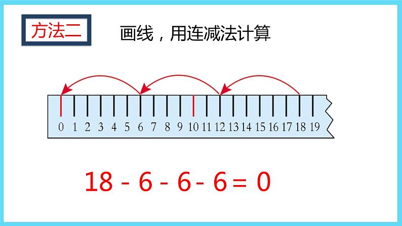 2下数学北师大精品课件1 分苹果第6页