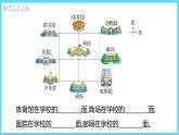 2下数学北师大精品课件2 辨认方向