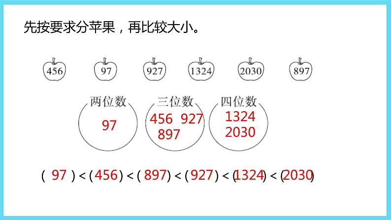 2下数学北师大精品课件5 有多少个字02