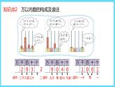 2下数学北师大精品课件3 拨一拨