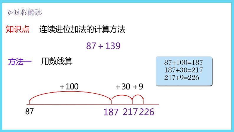 2下数学北师大精品课件3 十年的变化第4页