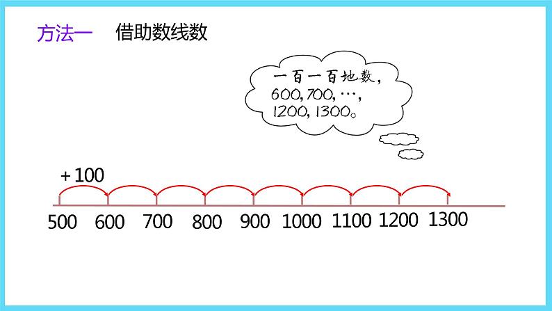 2下数学北师大精品课件1 买电器第5页