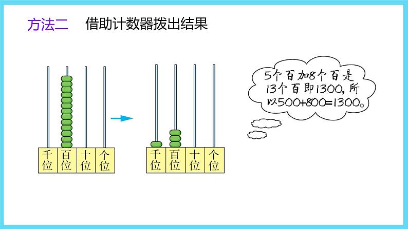 2下数学北师大精品课件1 买电器第6页