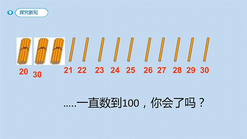 人教版数学一年级下册  4.1数数 数的组成  课件207