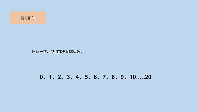 人教版数学一年级下册4.1数数 数的组成  课件03