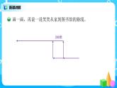 2022年秋季数学北师大版四年级上册《去图书馆》PPT课件