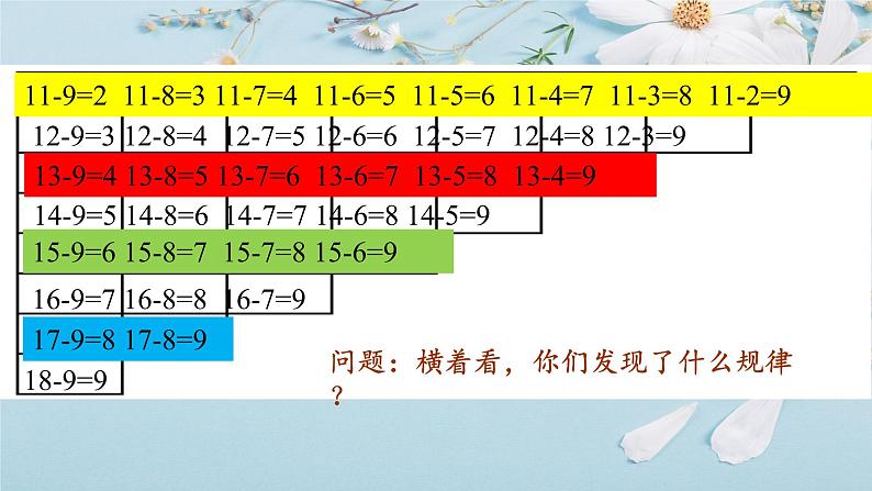 2.4整理和复习 课件 人教版数学一年级下册第5页