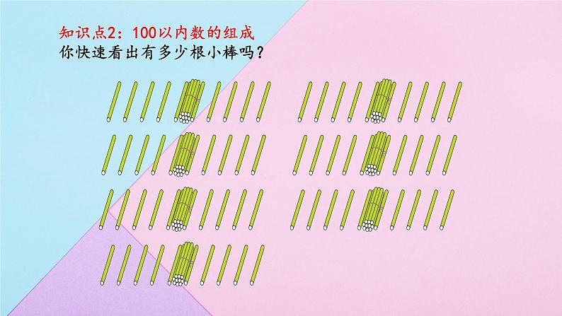 人教版数学一年级下册  4.1数数 数的组成  课件308