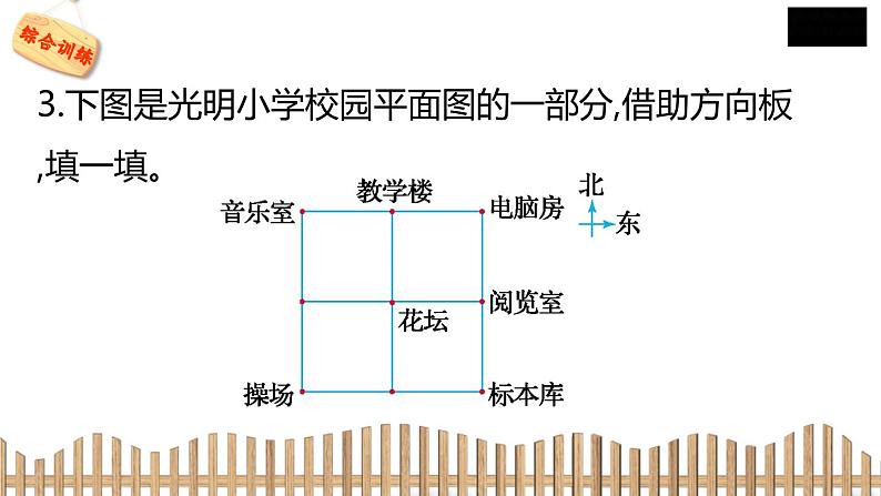 2下数学北师大精品课件2　辨认方向07