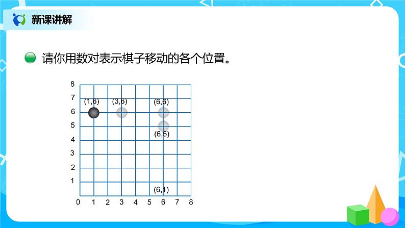 2022年秋季数学北师大版四年级上册《确定位置（二）》PPT课件第3页