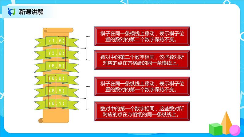 2022年秋季数学北师大版四年级上册《确定位置（二）》PPT课件第4页