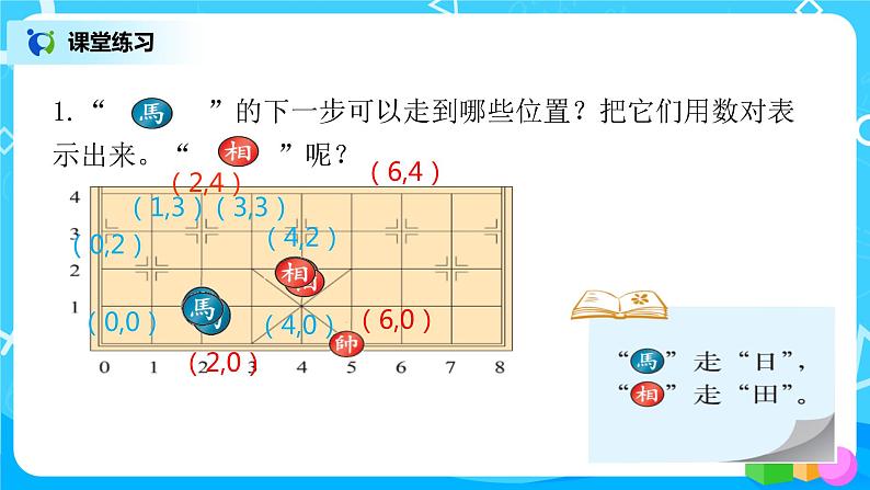 2022年秋季数学北师大版四年级上册《确定位置（二）》PPT课件第6页