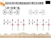 5下数学北师大精品课件1　折纸