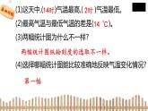 5下数学北师大精品课件2　复式折线统计图