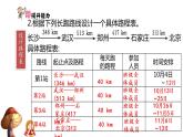 5下数学北师大精品课件第1课时　“象征性”长跑——综合与实践