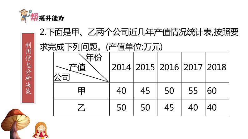 5下数学北师大精品课件第3课时　复式折线统计图——认识复式折线统计图及其特点(2)第3页