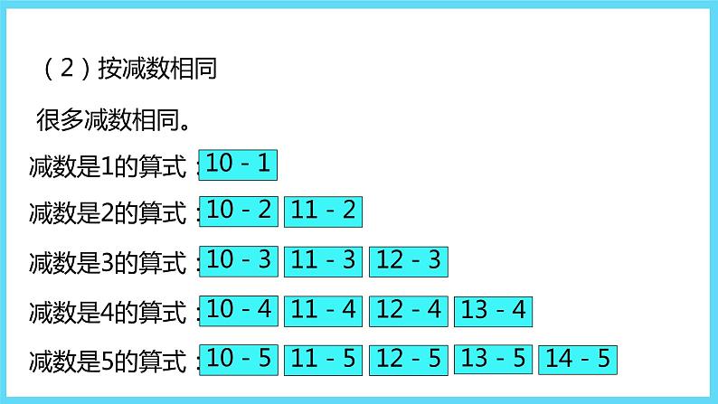 1下数学北师大精品课件做个减法表第7页