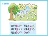 1下數(shù)學(xué)北師大精品課件7  美麗的田園