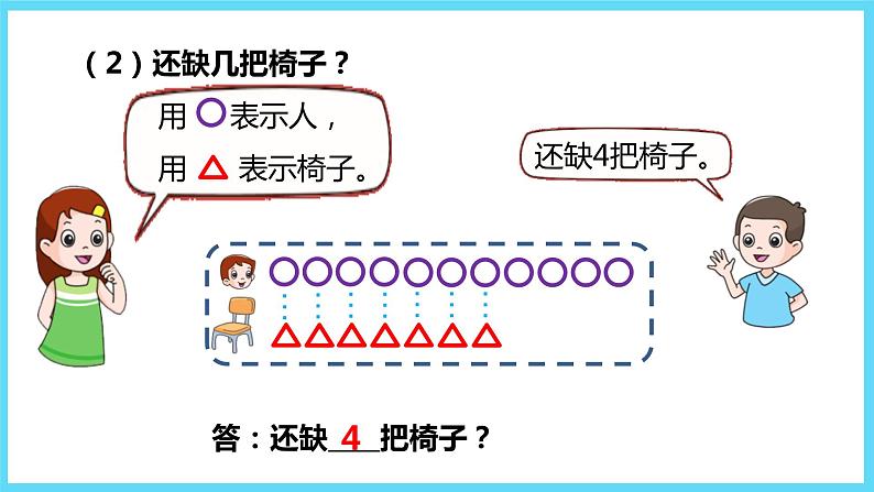 1下数学北师大精品课件4  开会啦第5页