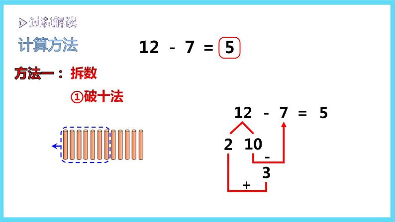 1下数学北师大精品课件3  快乐的小鸭第5页