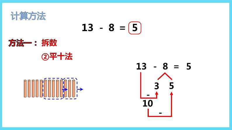 1下数学北师大精品课件2  捉迷藏第6页