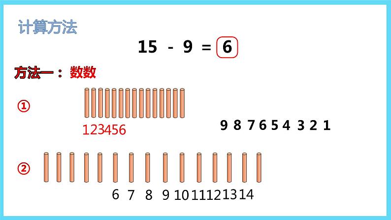 1下数学北师大精品课件1  买铅笔第5页