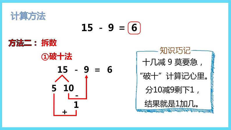 1下数学北师大精品课件1  买铅笔第6页