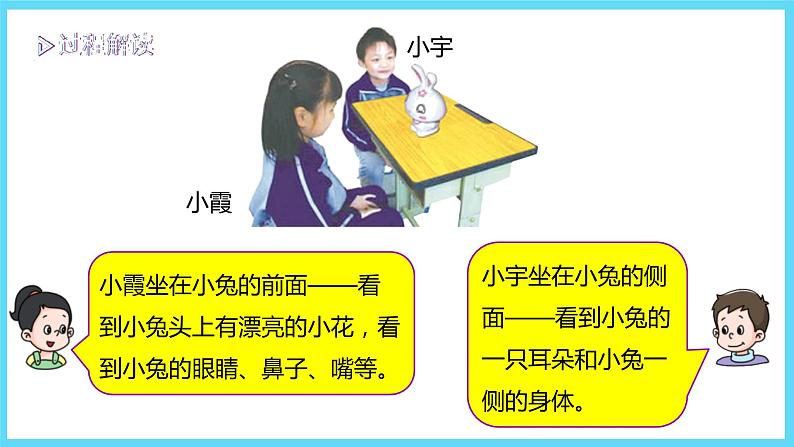 1下数学北师大精品课件1 看一看（一）第4页