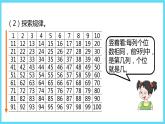 1下數(shù)學(xué)北師大精品課件6 做個百數(shù)表