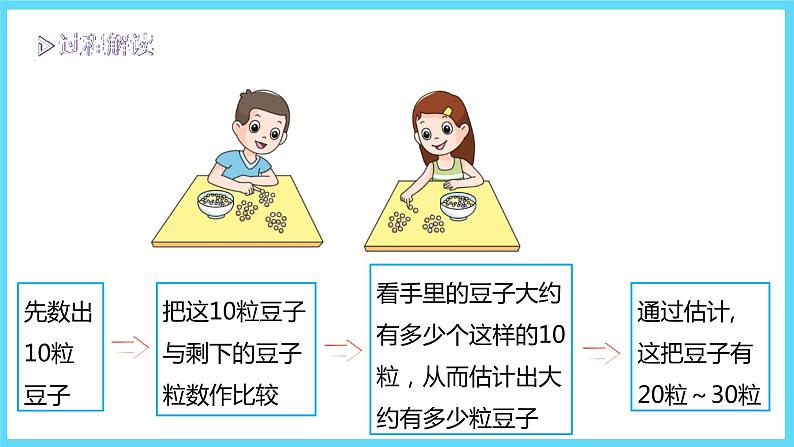 1下数学北师大精品课件3 数豆子04