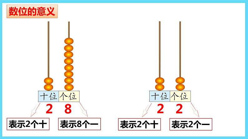 1下数学北师大精品课件3 数豆子08