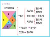 1下数学北师大精品课件3  动手做（二）