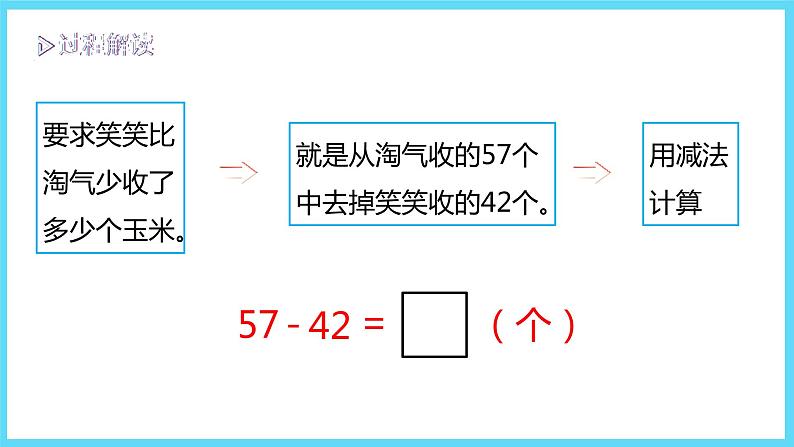 1下数学北师大精品课件5  收玉米第4页