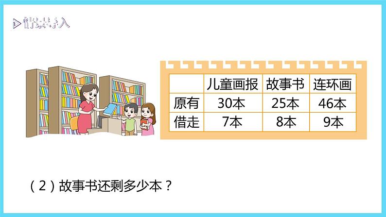 1下数学北师大精品课件3  阅览室08