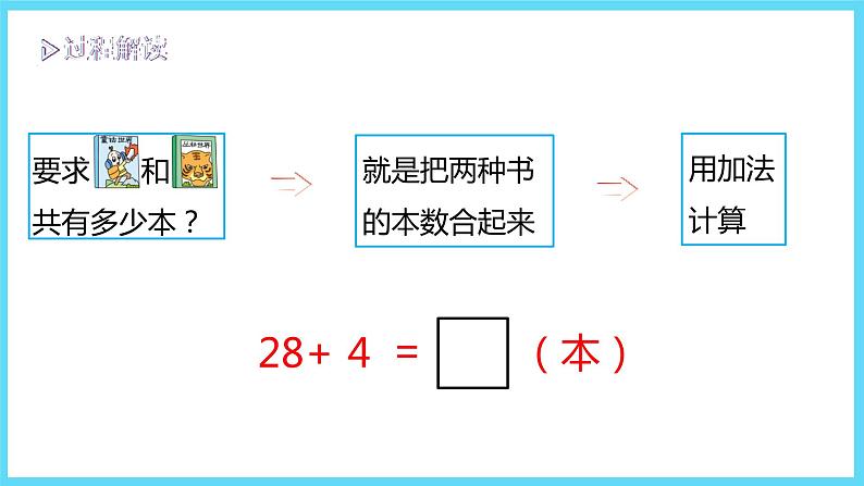 1下数学北师大精品课件1  图书馆第4页