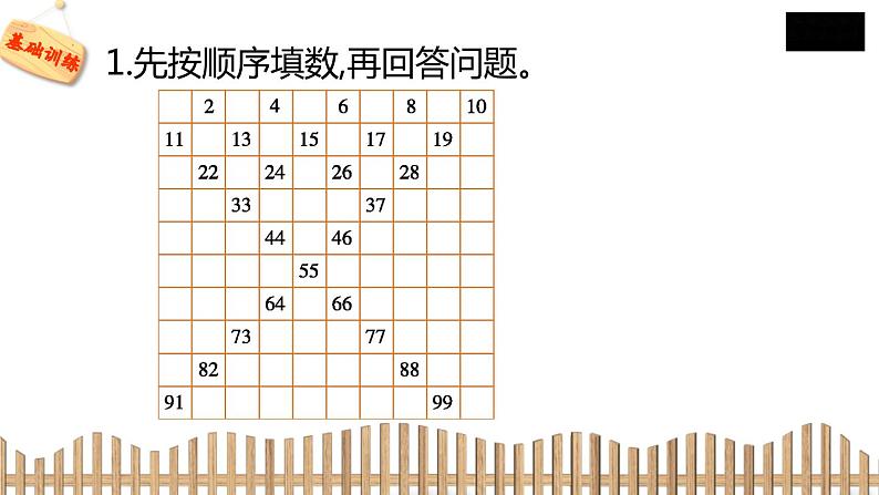 1下数学北师大精品课件6　做个百数表第4页