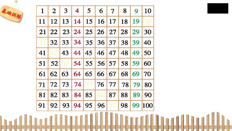 1下数学北师大精品课件6　做个百数表第6页