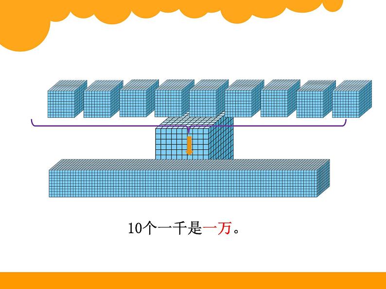 2下数学北师大精品课件9 数一数（二）第3页