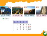 2下数学北师大精品课件11 比一比