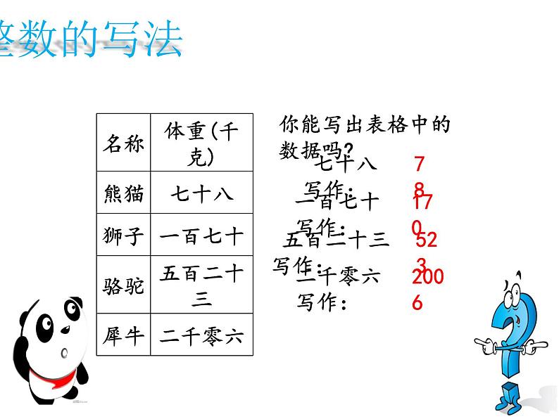 人教版小学数学四年级下册 四.小数的意义和性质2.小数的读法和写法   课件第5页